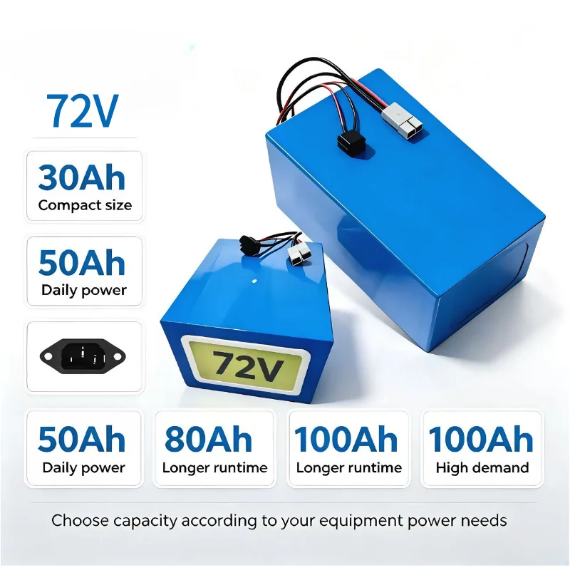 72V 30Ah Lifepo4 Battery Pack - Batterie LiFePO4 XM 72V 30Ah 40Ah